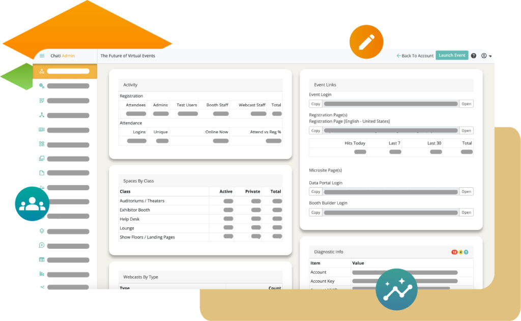 Chati analytics dashboard.